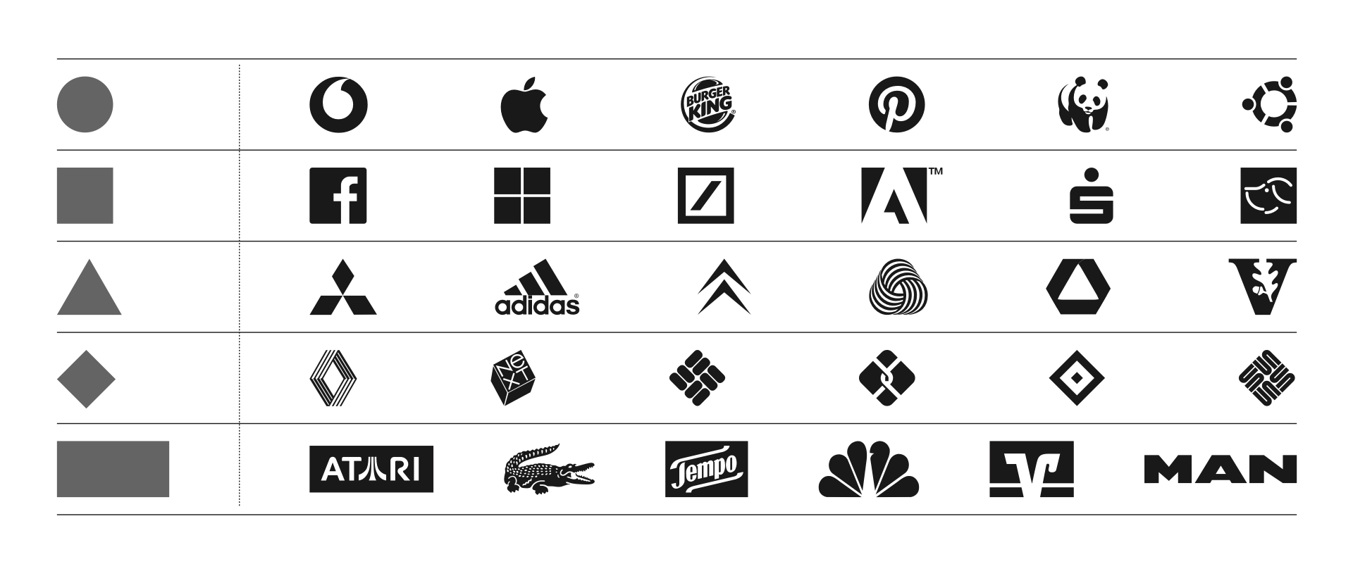 matter-of-design_logo_formensprache matter of design, blog, logo, wortmarke, bildmarke, wortbildmarke, marke, markensteuerung, markenführung, marketing, menschen, wissen
