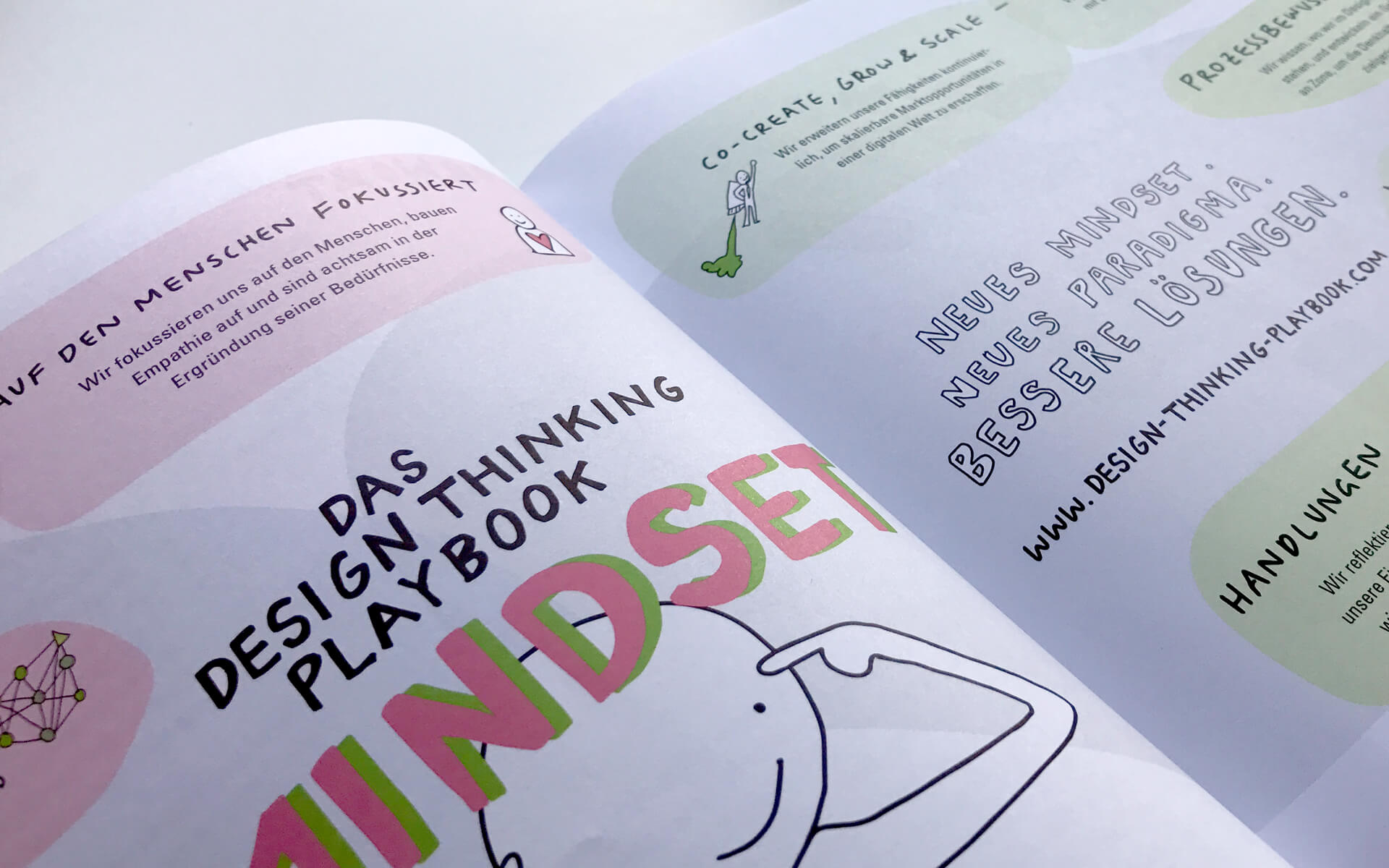 matter_of_design-buch_review-Das_Design_Thinking_Playbook_03 matter of design, Buch-Review, Das Design Thinking Playbook, Beispielseite