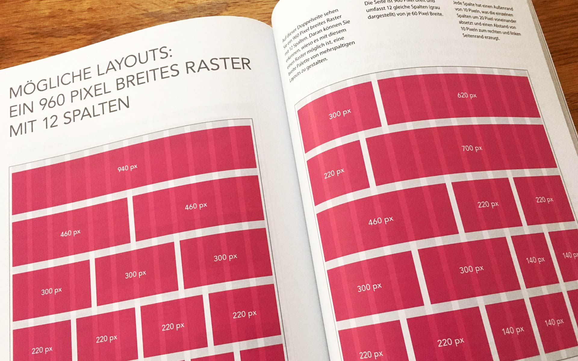 matter-of-design-buch-review-html-und-css-jon-ducket_04 html, css, buch, review, web, webdesign, gestaltung, code, tags, html tags, matter of design
