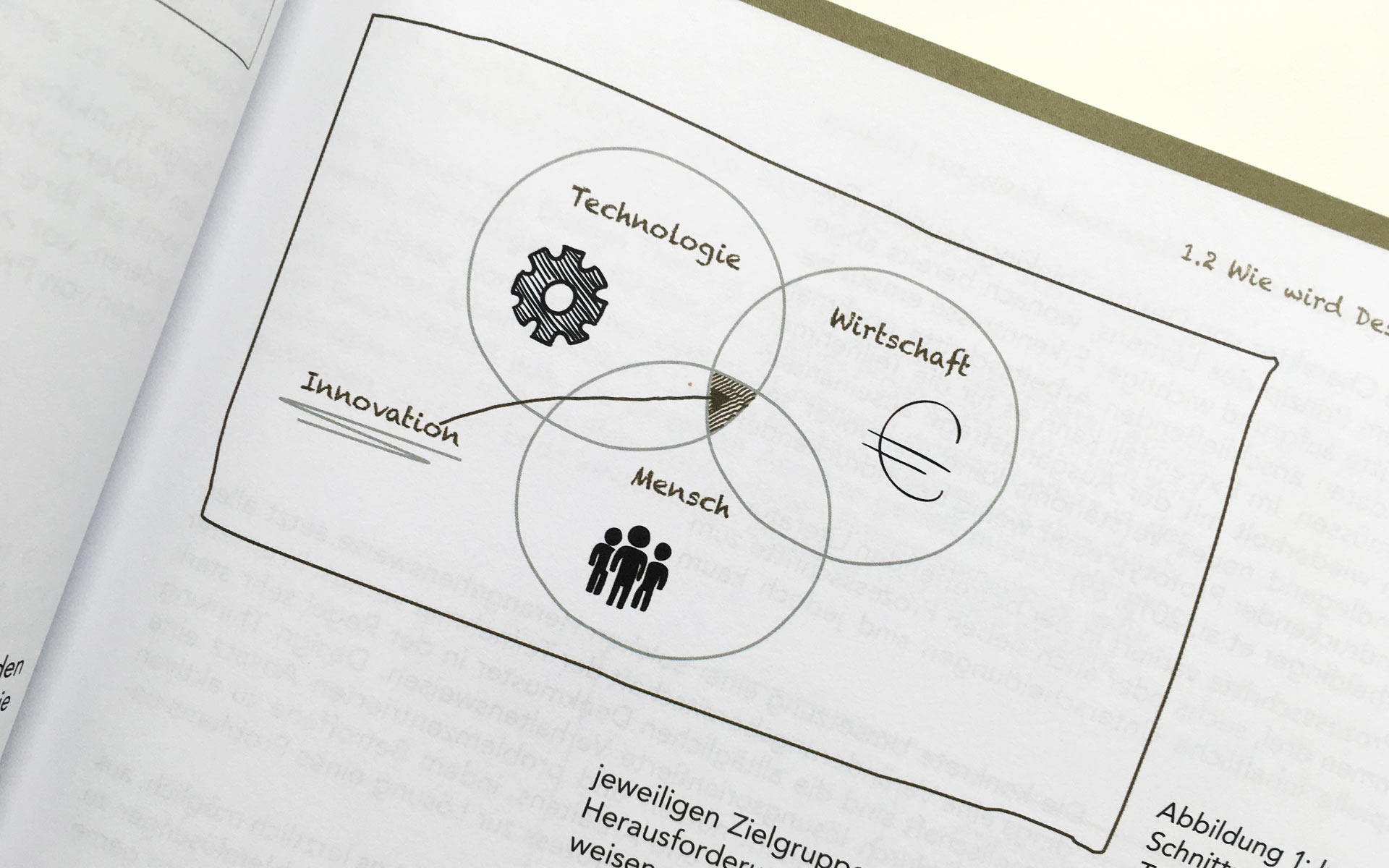 matter-of-design-buch-review-wo-ist-das-problem-design-thinking_02