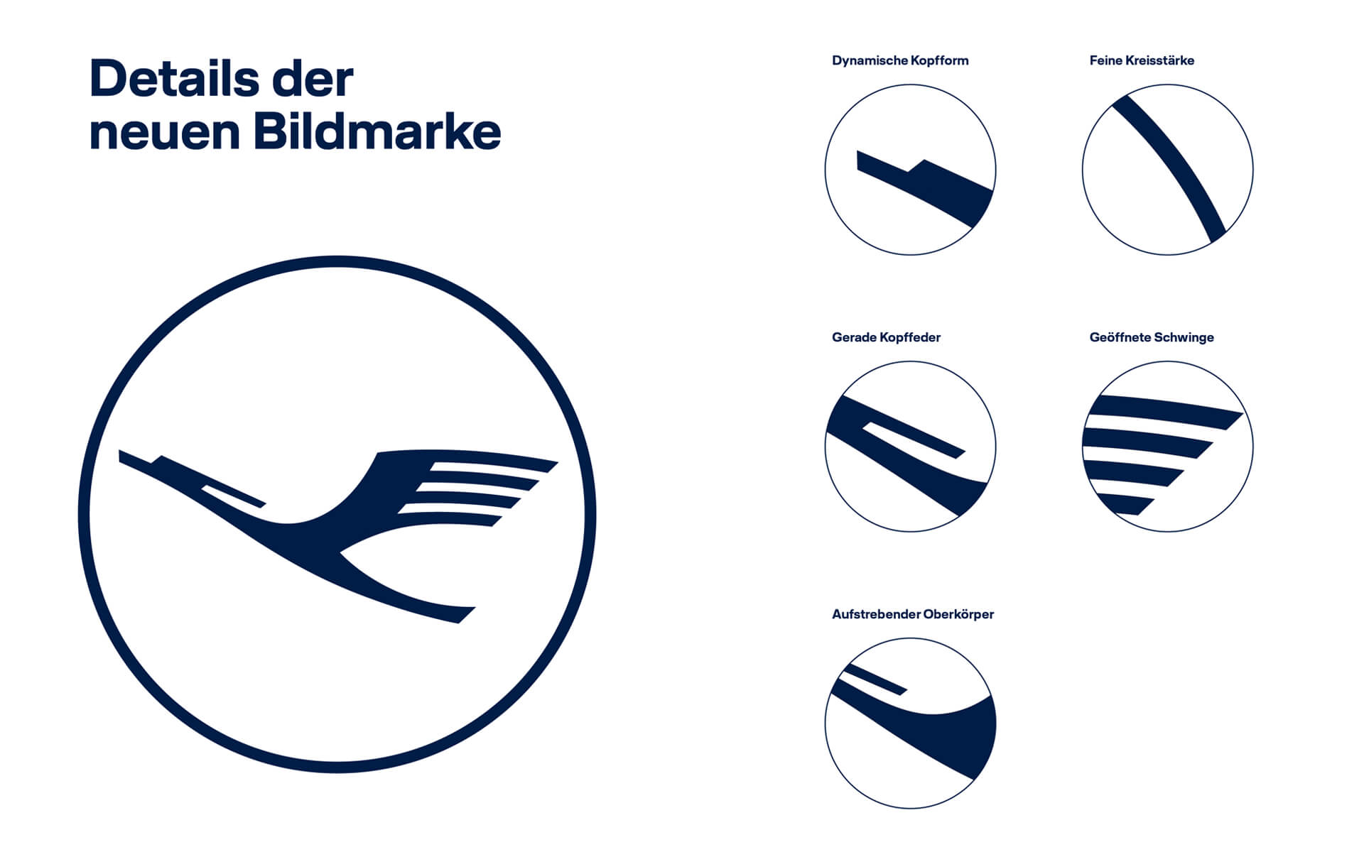 Lufthansa-Bildmarke-Corporate_Design_2018 Lufthansa Corporate Design 2018, Redesign Bildmarke