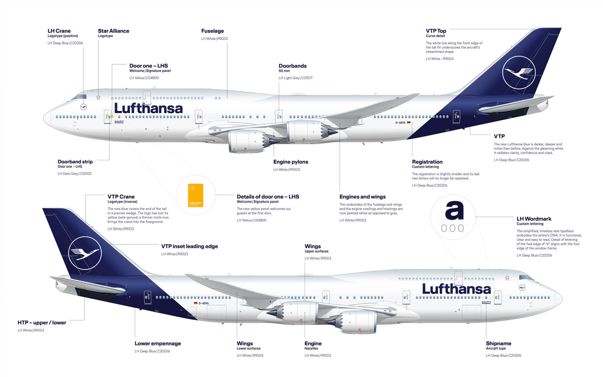 Lufthansa-Corporate_Design_2018-03 Lufthansa Corporate Design 2018, Redesign, Airplane Design