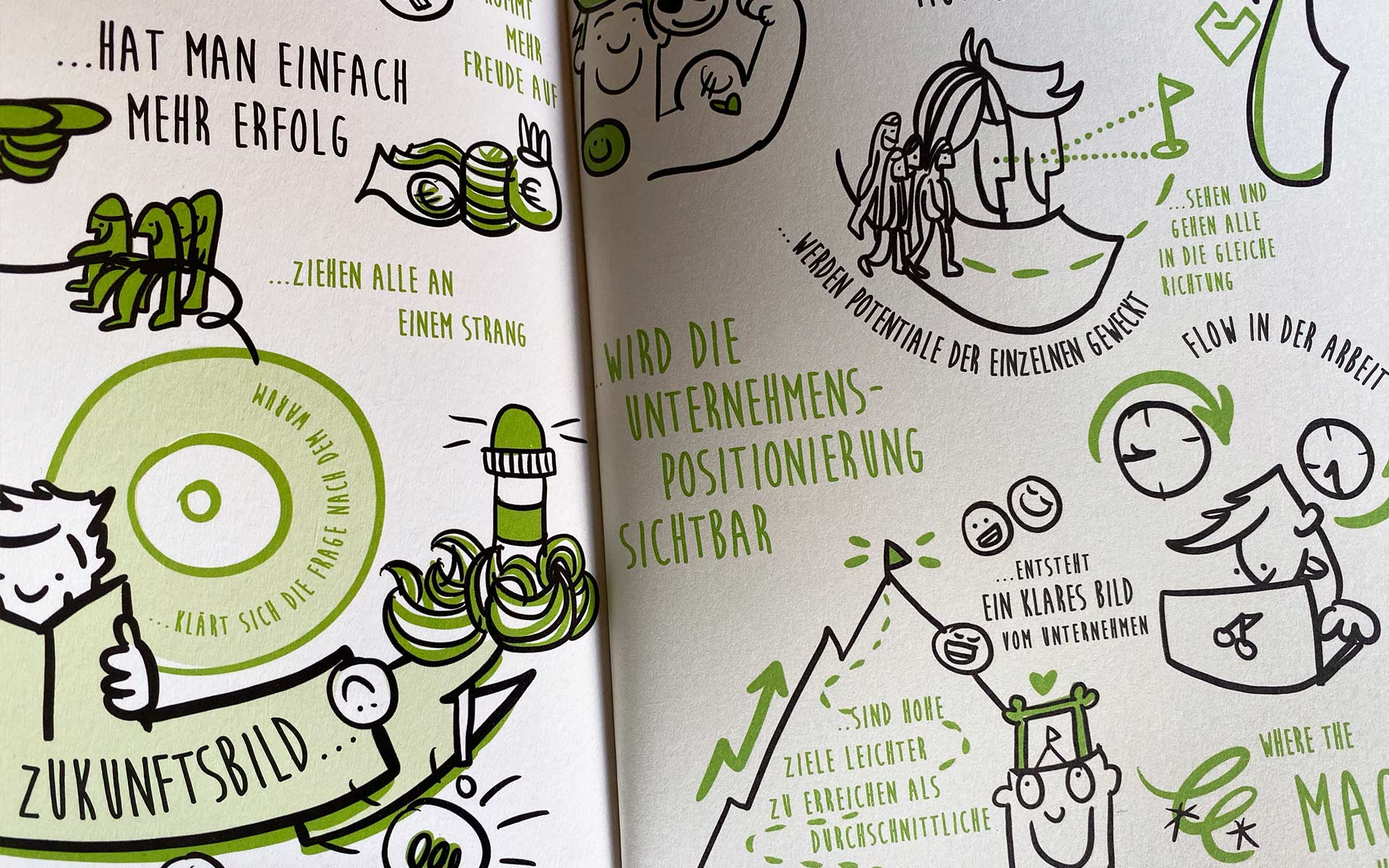 matter_of_design-buch_review-carsten_fuchs-zukunft_entscheiden-02 Buchreview, Carsten Fuchs „Zukunft entscheiden!"