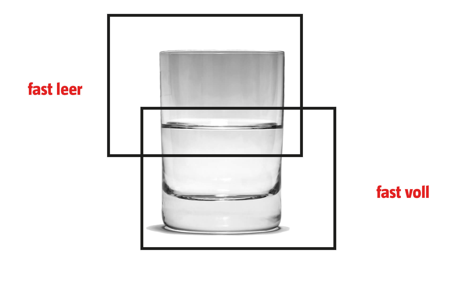Framing Wasserglas - floomedia